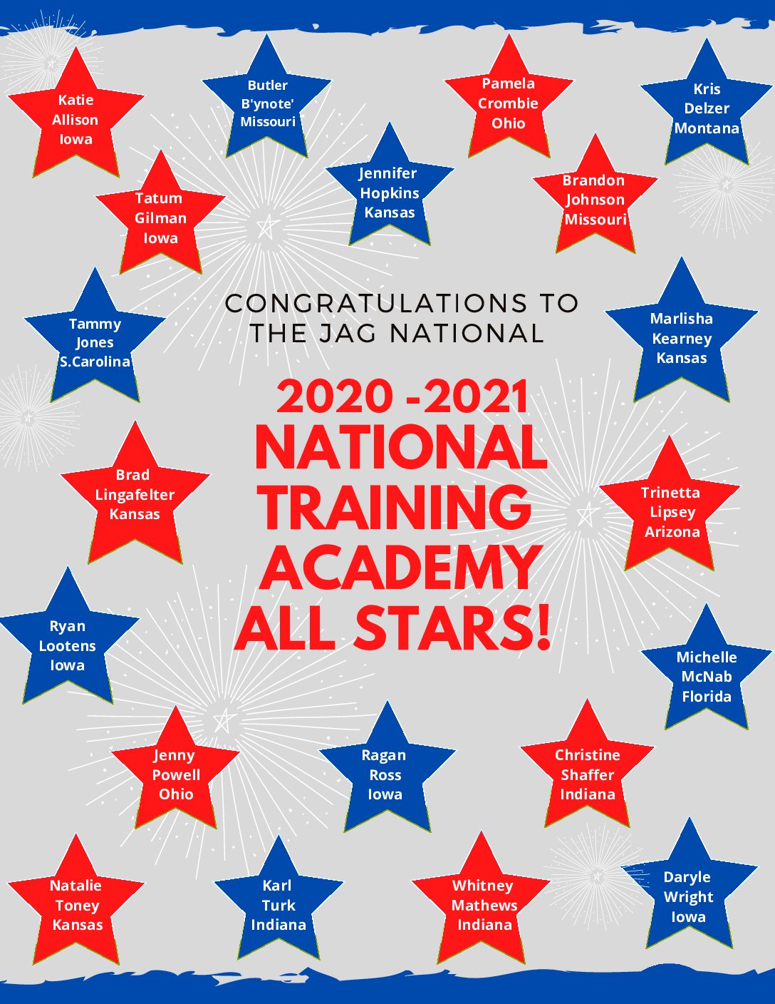 Congratulations to the 20 Specialists and Managers that were selected into the JAG National Trainer Academy