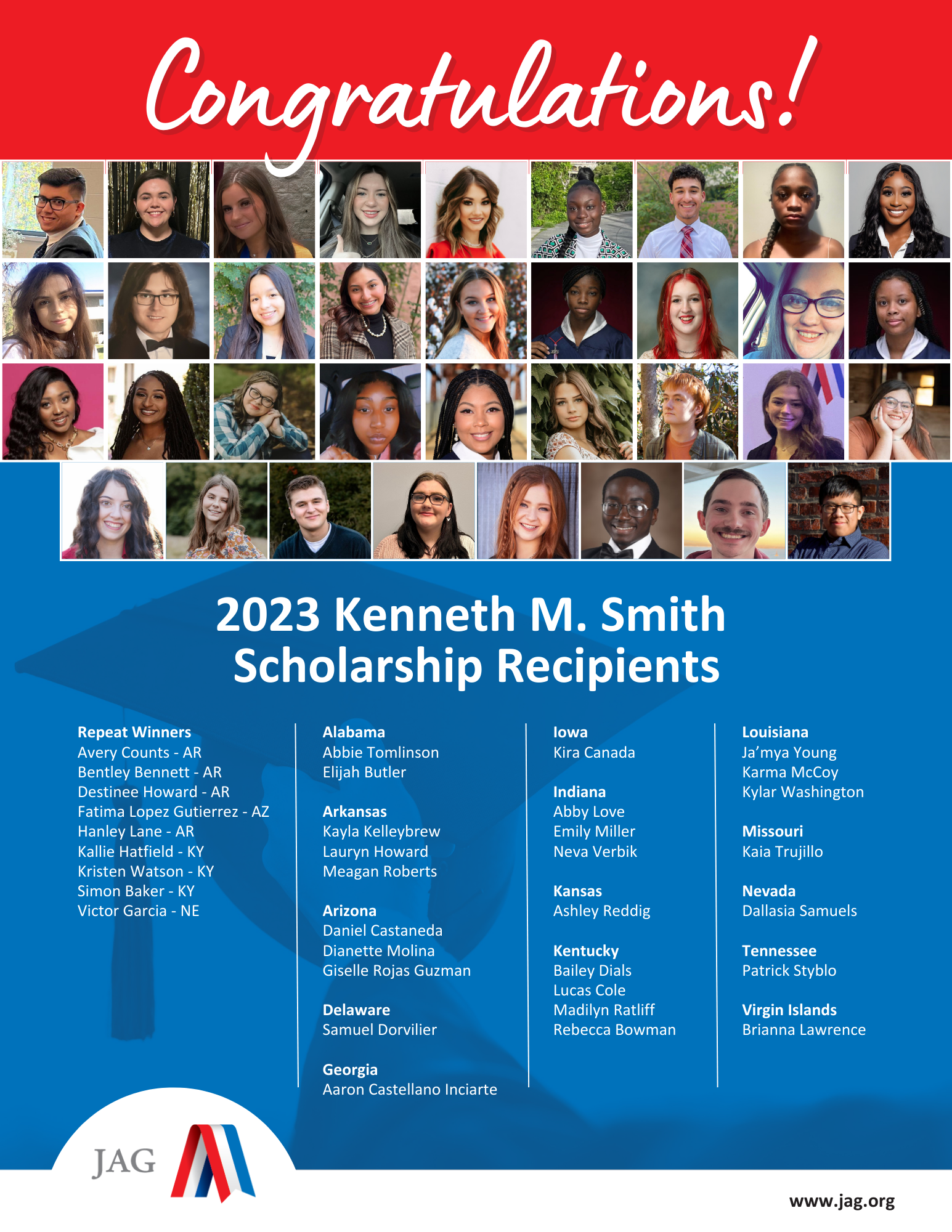 2023 Kenneth M. Smith Scholarship Recipients!